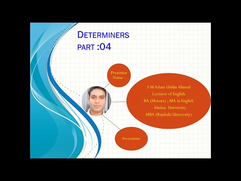 Determiners (pre modifiers)part