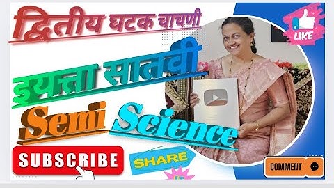 Std 7th Science 2nd Unit Test 2024-25 इयत्ता सातवी सामान्य विज्ञान घटक चाचणी परीक्षा प्रश्नपत्रिका