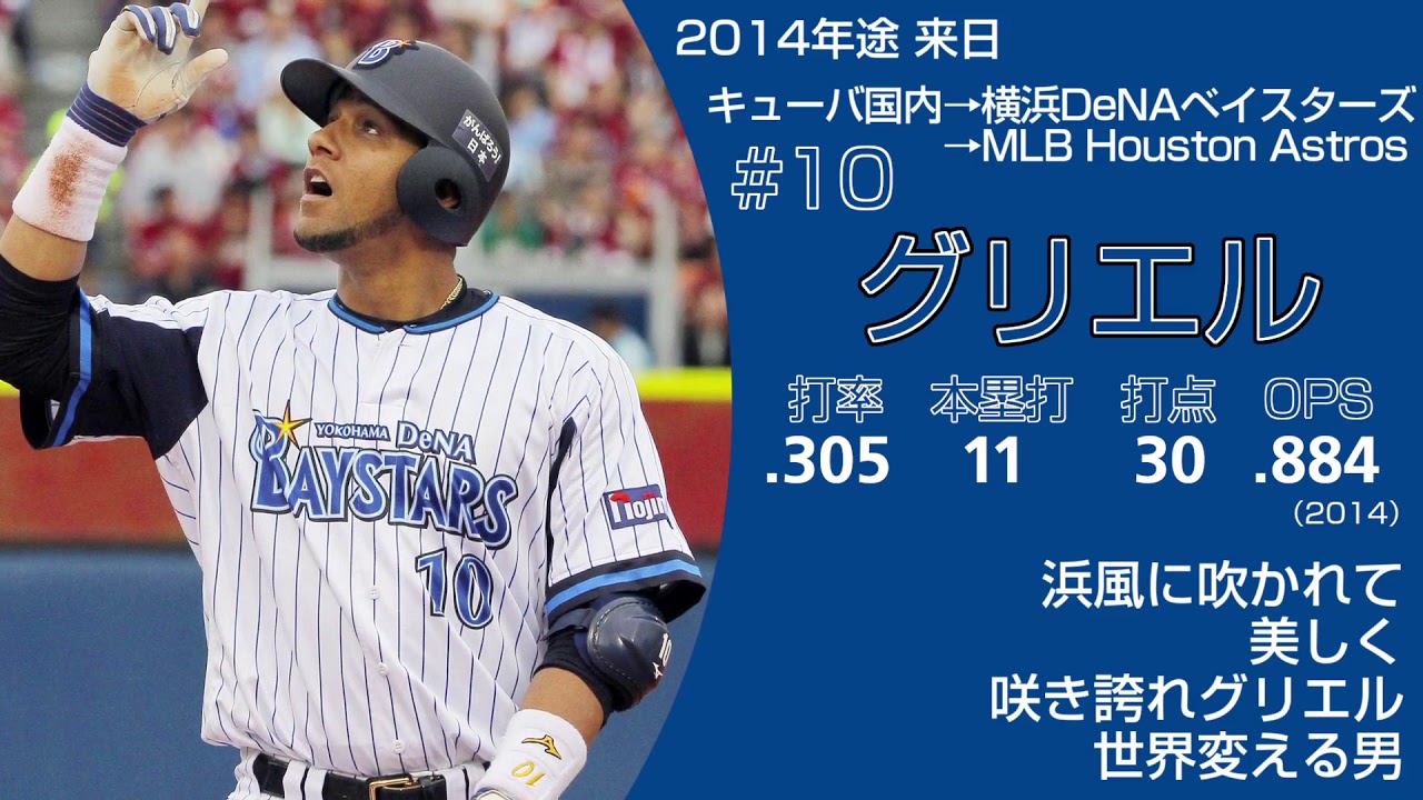 横浜DeNAベイスターズ ユリエスキ・グリエル フィギュア ユリエスキ・グリエル フィギュア #10 DeNAベイスターズ - メルカリ