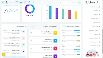 Education Dashboard Ui Bootstrap 5 Admin Template with RTL Light Theme