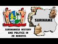 Brief political history of suriname