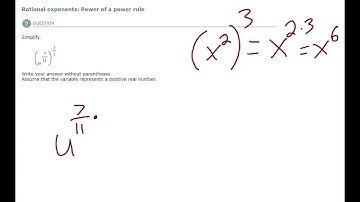 Rational exponents Power of a power rule