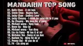Lagu Mandarin [ Ji Shi Ben - Huang Hun ]