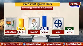Bangalore Rural Lok Sabha Election Survey : ಬೆಂಗಳೂರು ಗ್ರಾಮಾಂತರ.. ಯಾರ ಅಬ್ಬರ..?| Power TV News
