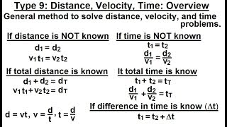 Algebra - Ch. 2: Word Problem (34 of 46) Type 9: Distance, Velocity, Time: Overview