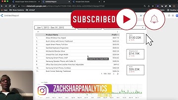 How to Build a Sales Dashboard for Amazon FBA Sellers using Google Data Studio