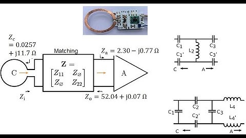 Estimating noise figure of matching networks for low-input-impedance preamplifiers