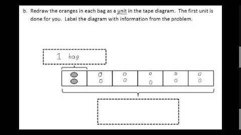 G3 M1 Lesson 11 Tutorial