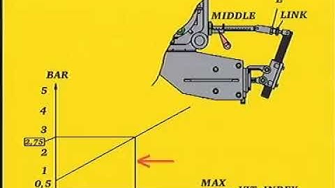 Variable Injection Timing VIT  MAN B&W