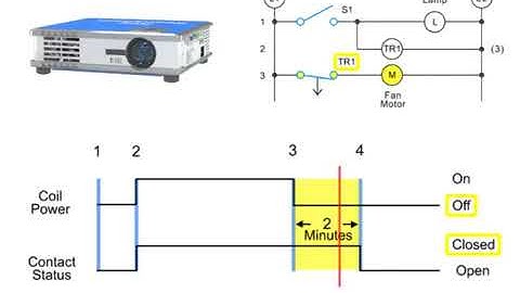 Engineering Basics - How Electrical Circuits are Controlled by Time-delay Relays