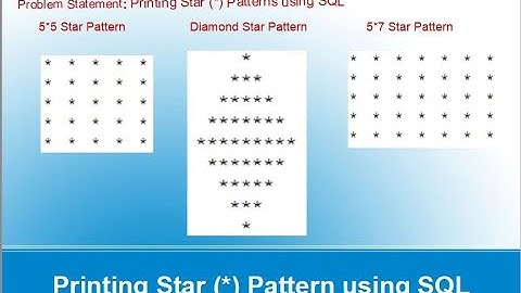 Printing Star Patterns using SQL - Part 26