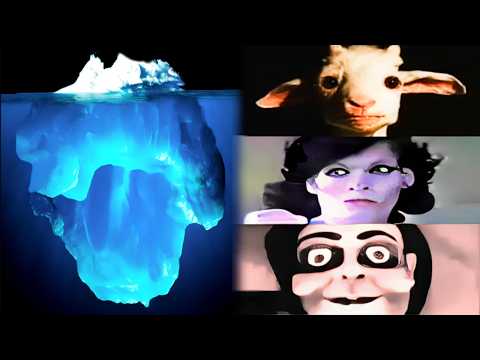 O Iceberg de Vídeos Misteriosos