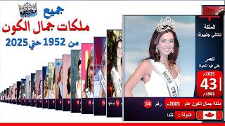 قائمة ملكات جمال الكون عبر التاريخ وصور الفائزة لعام        أجمل نساء الأرض   ترتيب كامل - اسمعها