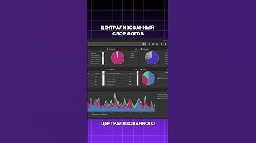 Мониторинг приложений| yeahub.ru #interviews #frontend #backend #python #javascript