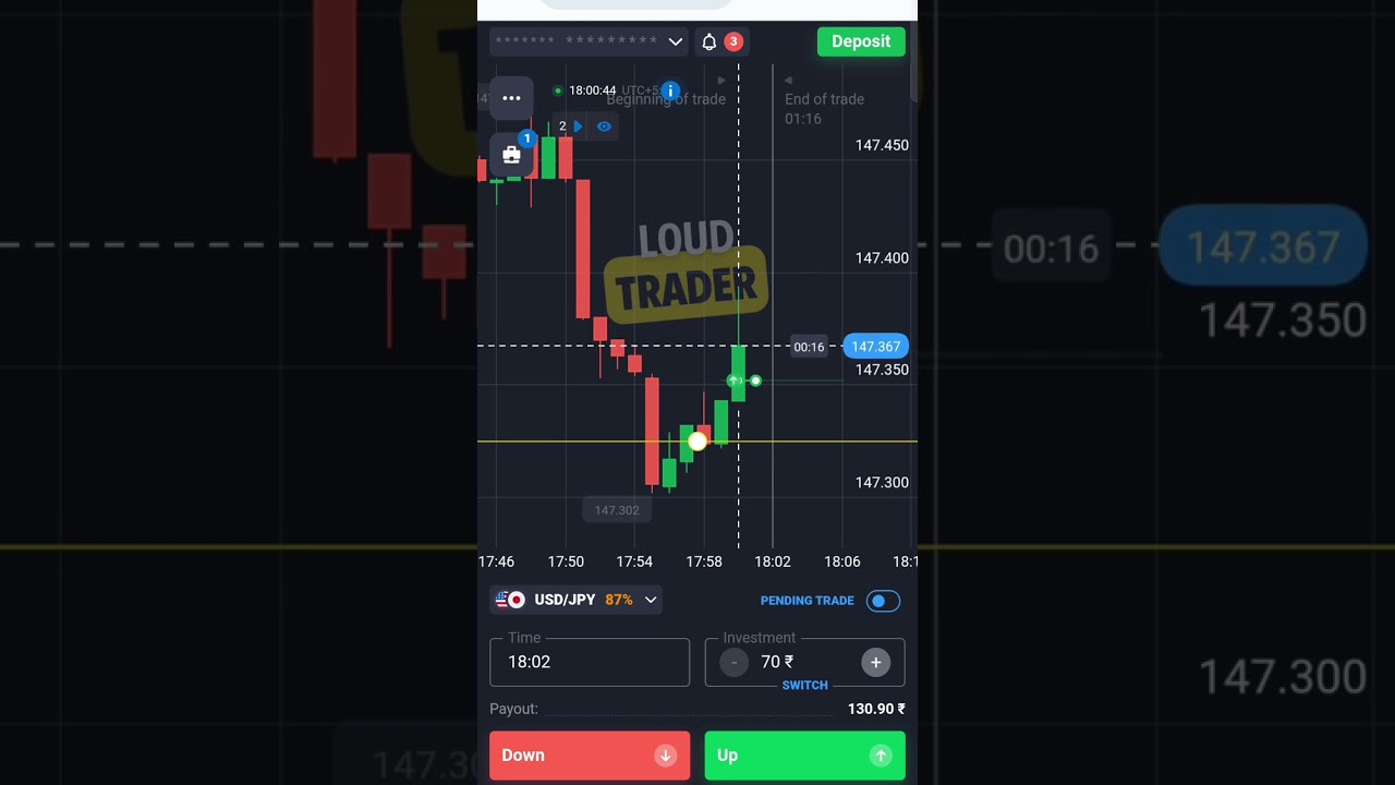 binary trading news impact 