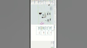 Healthcare Process Flow in Flexsim | Short 2 | Process flow Tutorial | Part 5 | Flexsim Tutorial