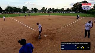 Impact vs. Circus  6/3/2024  Park District of Forest Park M/W Men's Major League 16' Softball