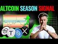 Altcoin Season - Crypto Will Explode Beyond Previous Highs Imminently.