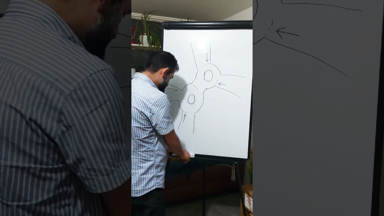 لەدەبڵ فلکە چۆن شۆفێری دەکەیت؟