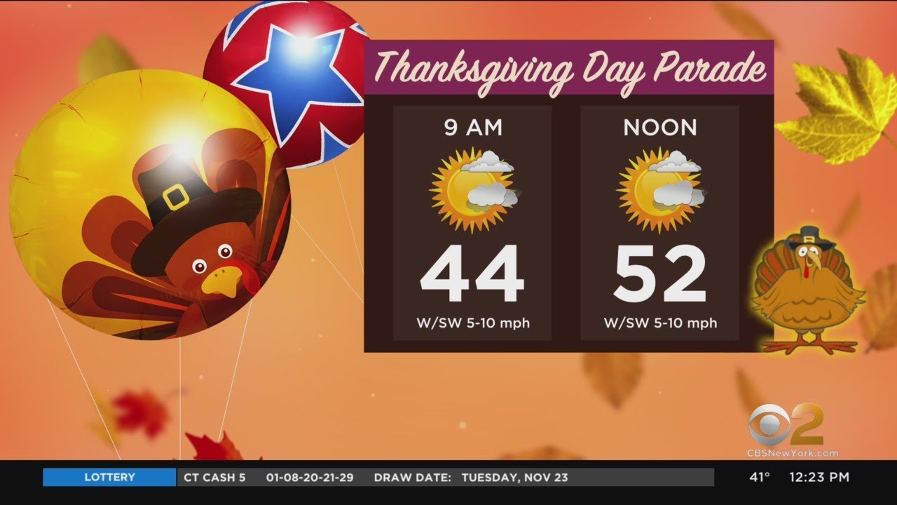 New York Weather Nice Holiday Forecast YouTube