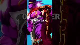 Famous Famous anime filler percentage! Profile