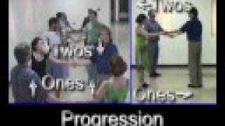 How to Contra Dance - The Basics Ch 4 - A Contra Line & Progression - Atlanta Contra Dance