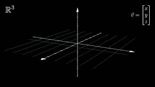 Details Vectors and the Geometry of Space: Multivariable Through Manim 1 Update