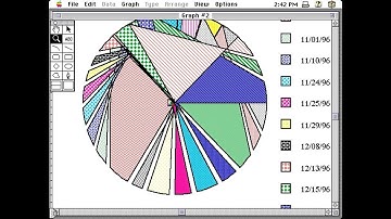 Apple Macintosh - Cricket Graph III 1.0 (1992) Computer Associates