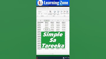 Heat Map | excel trick | Learning Zone