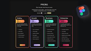 Pricing Cards UI Design in Figma | 04
