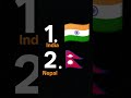 IN. dono  kisme sabase jyada takt 1 🇮🇳NUMBER ME YA 2 🇳🇵NUMBER ME