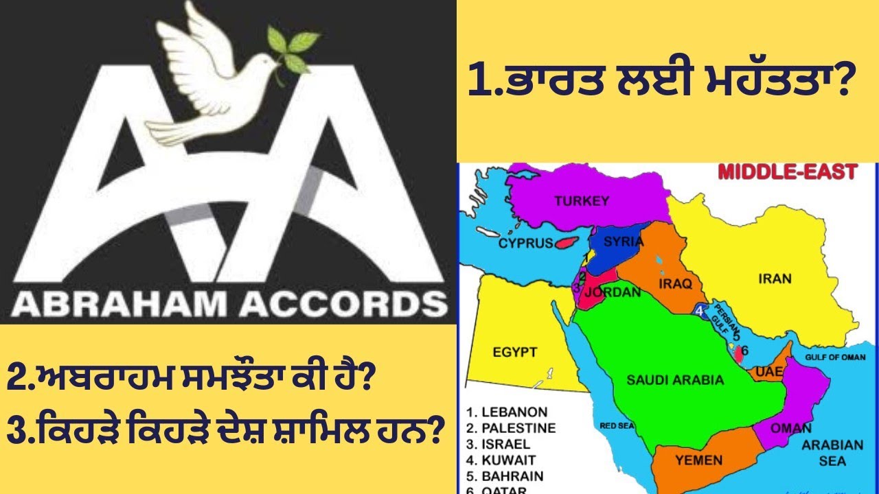  what are abraham accords shortsvideo 