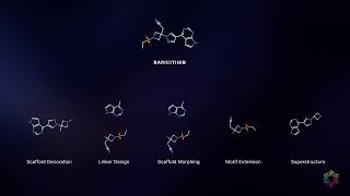 Introducing SAFE: A New Framework for Molecular Design