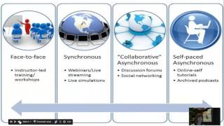 Introduction to Jewish EdTech