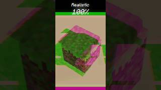 Minecraft with realistic grass. #minecraft