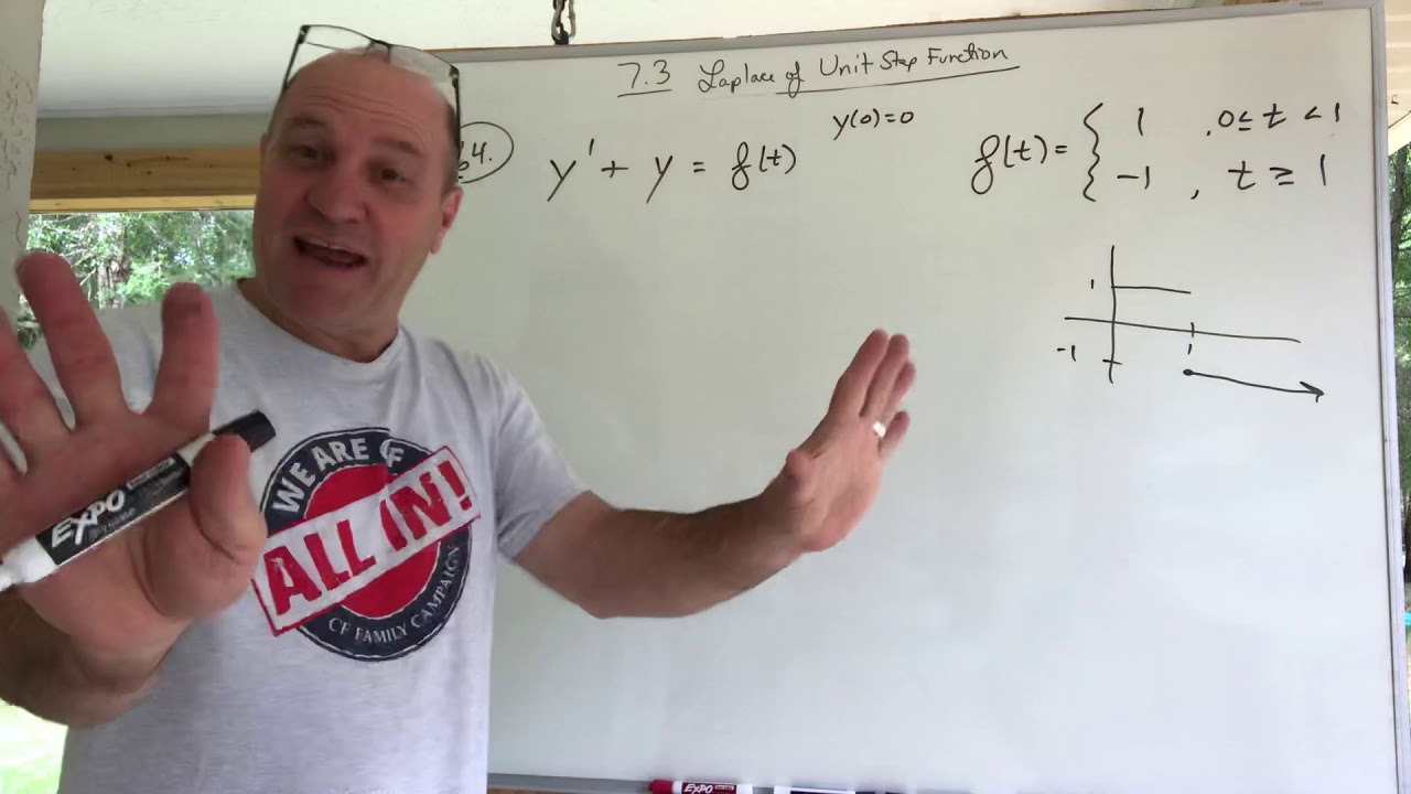 Differential Equations, Ch 7.3, Laplace and unit step function - YouTube