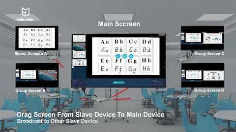 Interactive--Drag from Slave Devices to Master Devices