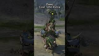 Lord Mazdamundi Mount Options