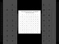 LeetCode 51
