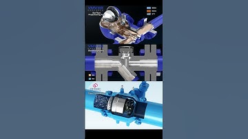 Three kinds of valve working principle--Eugene Newton  #valve