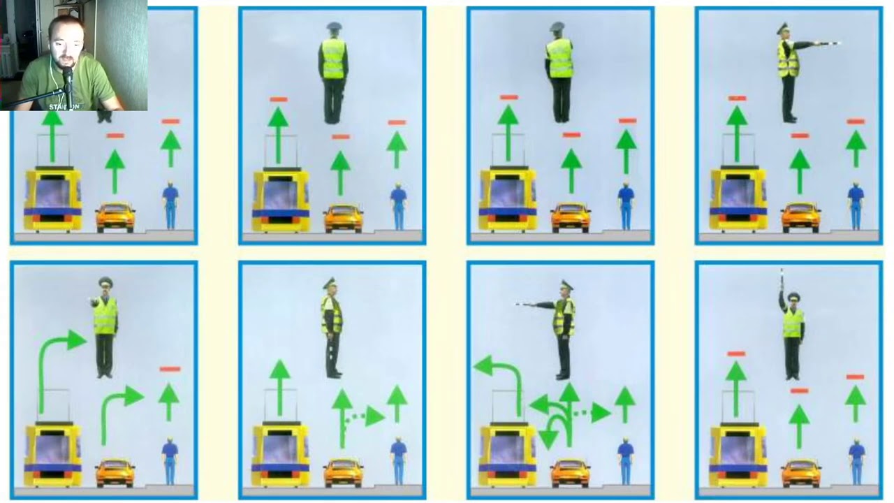 Регулировщик знаки. Сигналы регулировщика для трамваев в картинках. Жесты регулировщика ПДД. Сигналы регулировщика в картинках с пояснениями. Жесты регулировщика ПДД 2022.
