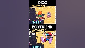 FNF Result Screen Pico VS BF Comparison!