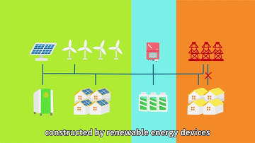 What is difference between centralized and distributed micro-grid power system?