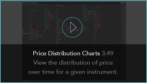 Price Distribution Charts | TT® Futures Trading Platform