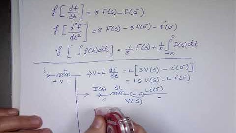 Modeling Inductors and Capacitors in Laplace (S-Domain)