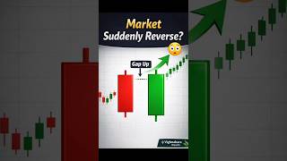 Sabse Powerful Signal | Kicker signal 😍 #india #trading #technicalanalysis #nifty #priceaction
