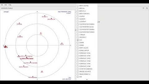 Gpredict, Real-Time Satellite Tracking