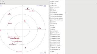 Gpredict, Real-Time Satellite Tracking