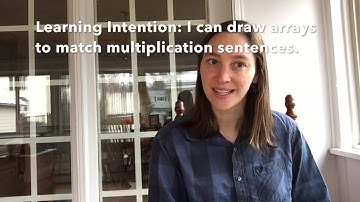 Using arrays to show multiplication