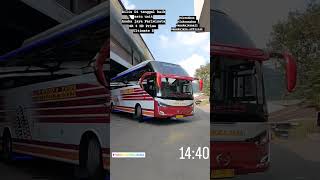 Rilis !! Aneka Jaya SR3 Laksana